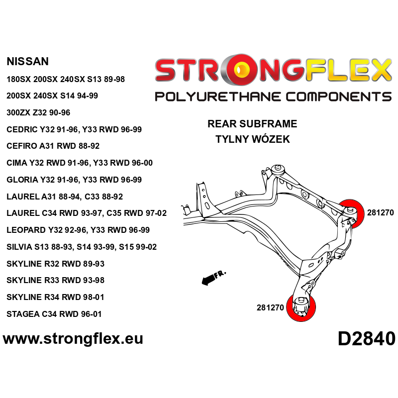 286218A: Full suspension bush kit SPORT