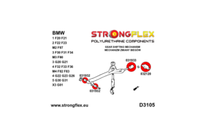 031932A: Shift arm - front bush (oval) 19mm SPORT