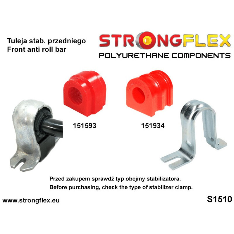 151934B: Front anti roll bar bush