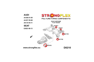 026236B: Full suspension bush kit