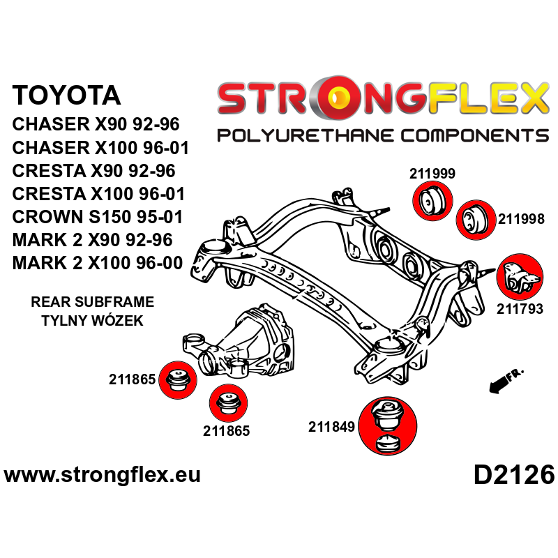 211865A: Rear diff mount - front bush SPORT