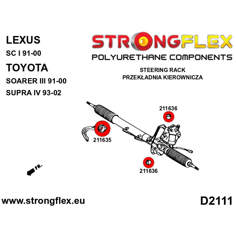 216228A: Full suspension bush kit SPORT