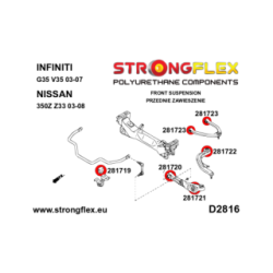 281722A: Front radius arm bush SPORT