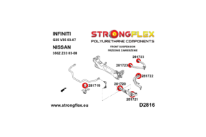281722A: Front radius arm bush SPORT