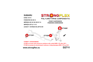 276164A: Front suspension polyurethane bush kit SPORT