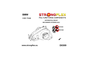 036098B: Full suspension polyurethane bush kit