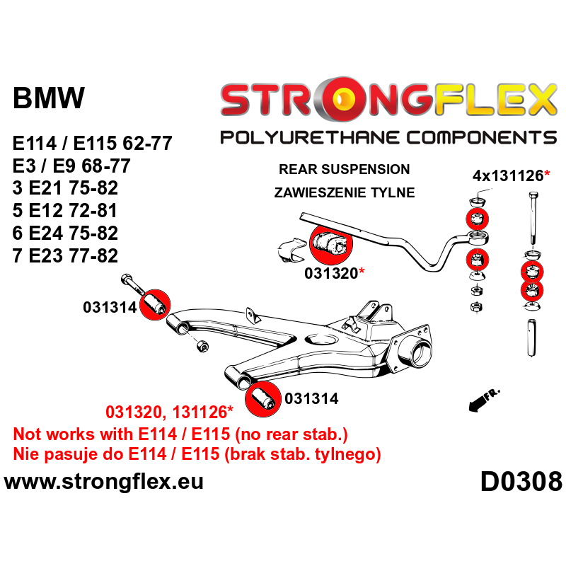 036098A: Full suspension polyurethane bush kit SPORT