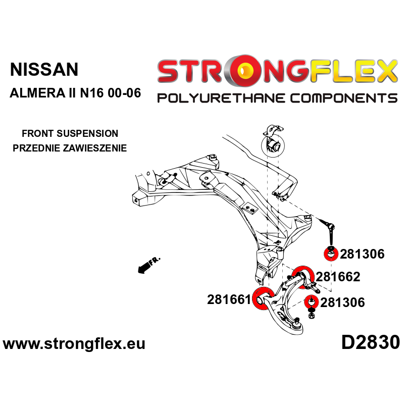 281306A: Anti roll bar link bush SPORT