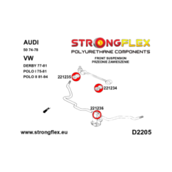 221236B: Front anti roll bar bush